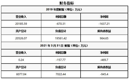 北京混凝土制造公司转让项目11a1 0522